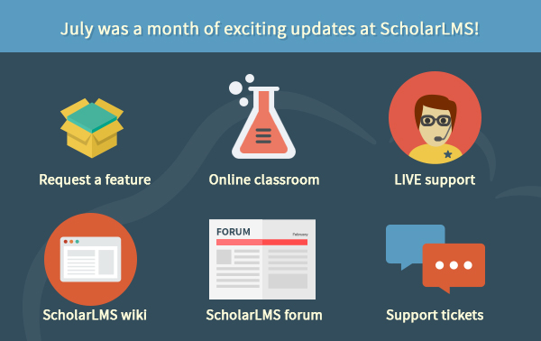 SLMS july month updates