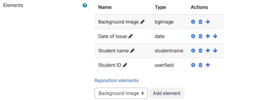 Edit certificate elements