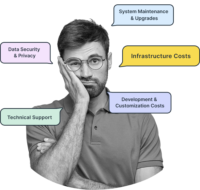tired-man-looking-for-moodle-alternative Tired Man looking for an alternative to Moodle