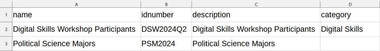 Cohort bulk import CSV sample
