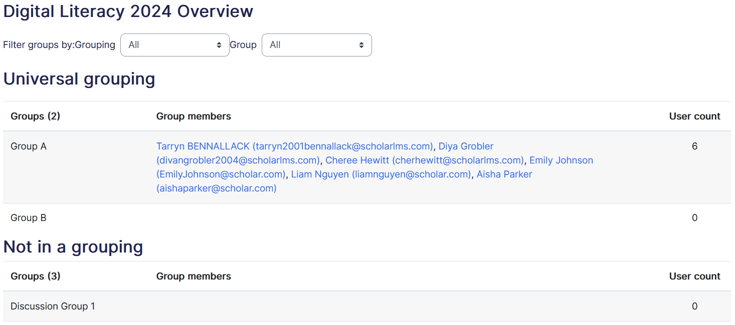 Course Groups overview page