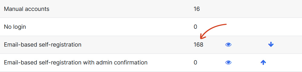 doc-disable-self-registration-warning