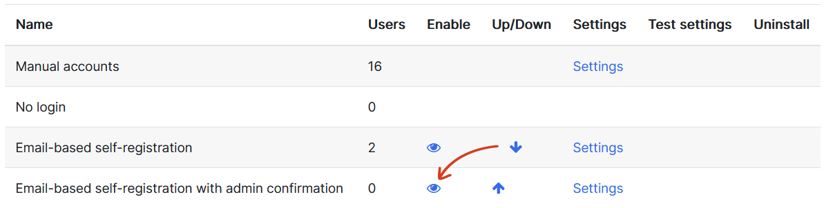 Email-based self-registration with admin confirmation