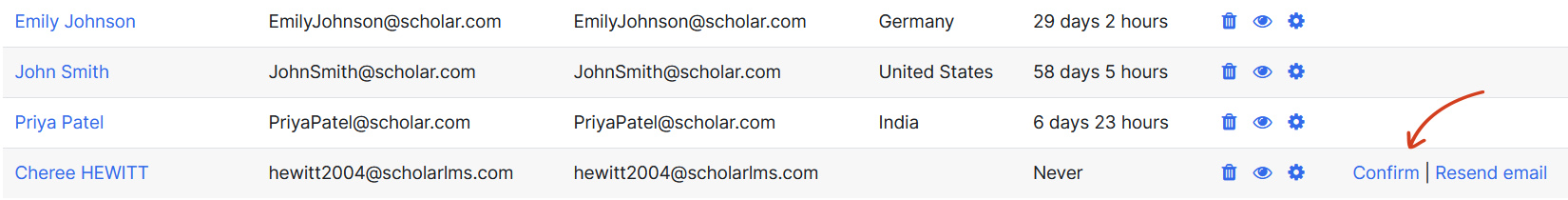 User email confirmation by admin