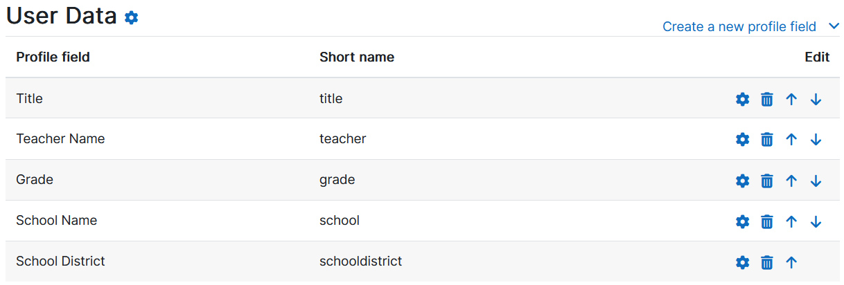 User Custom Profile field