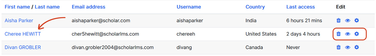 Users page action
