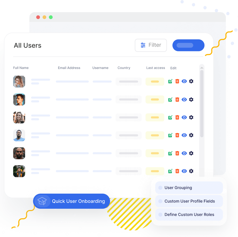 LMS User Management Tools