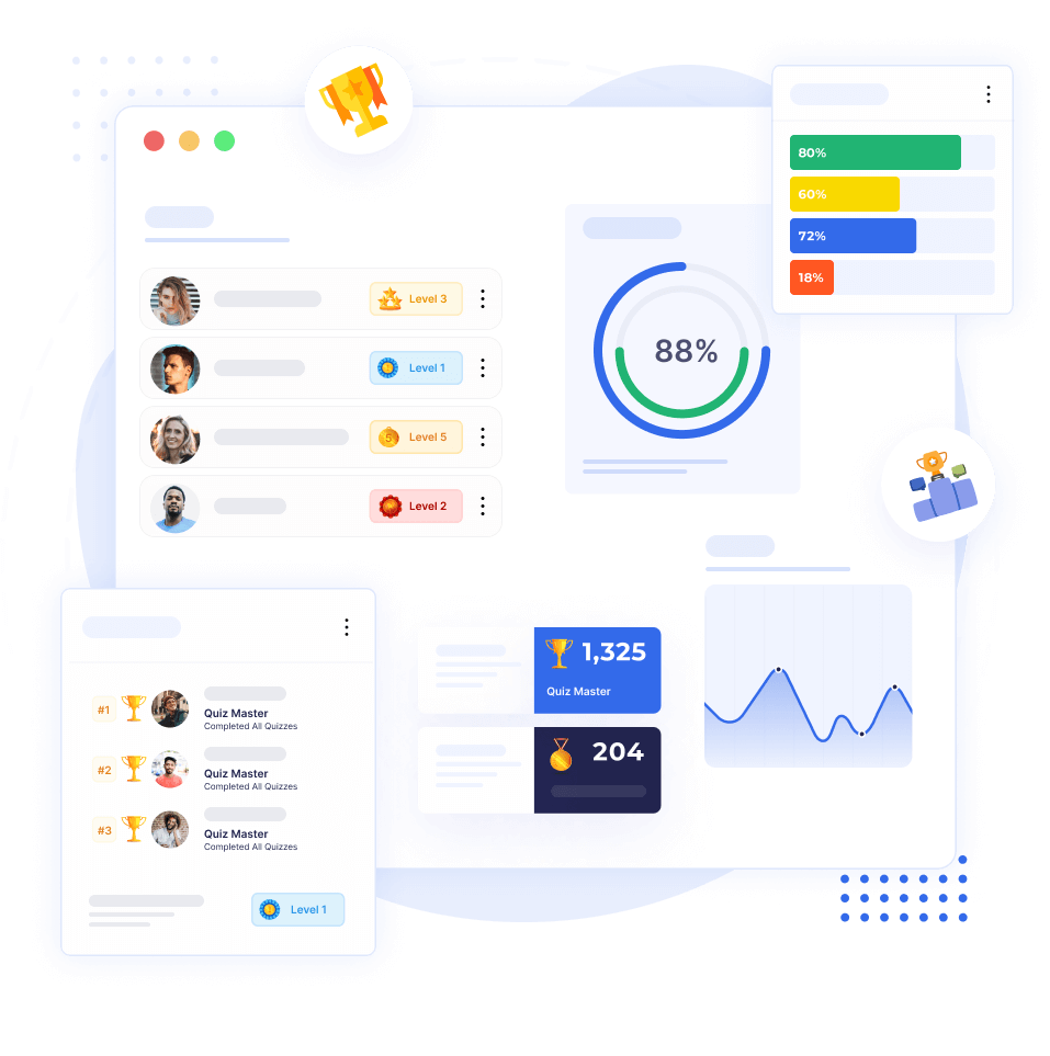 LMS Gamification Tools