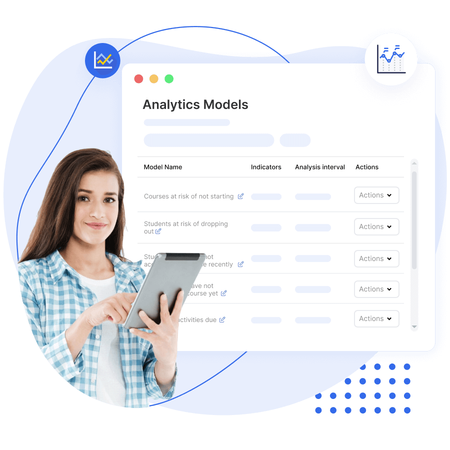 Reports and Insights - Data-Driven Insights