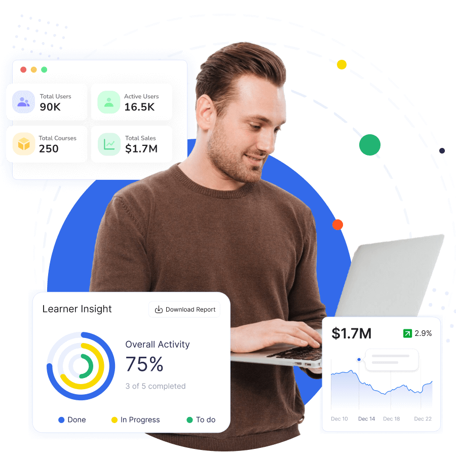 eLearning Reports and Insights