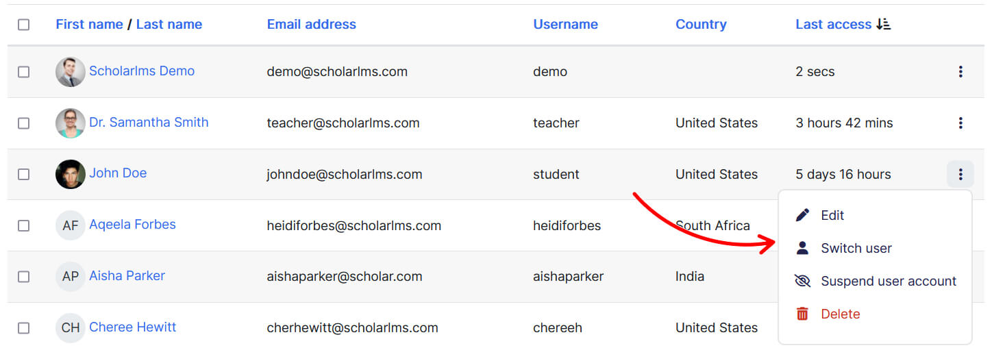 admin individual user actions