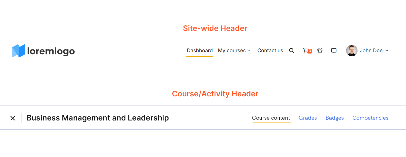 Learner header variations