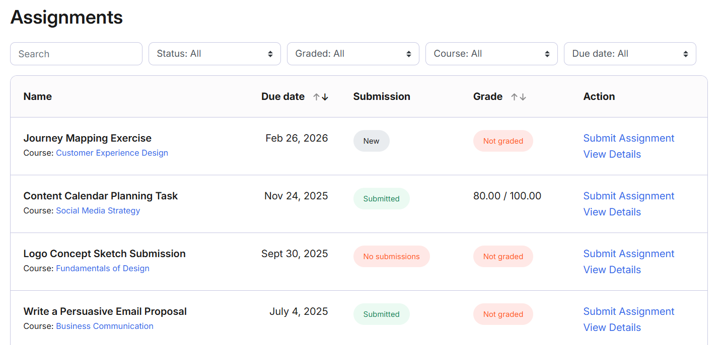 Learner theme 2025 - assignments