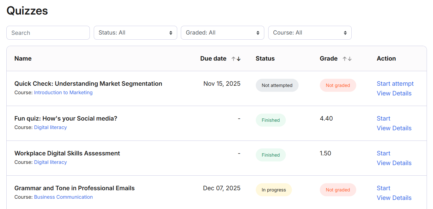 Learner theme 2025 - quizzes