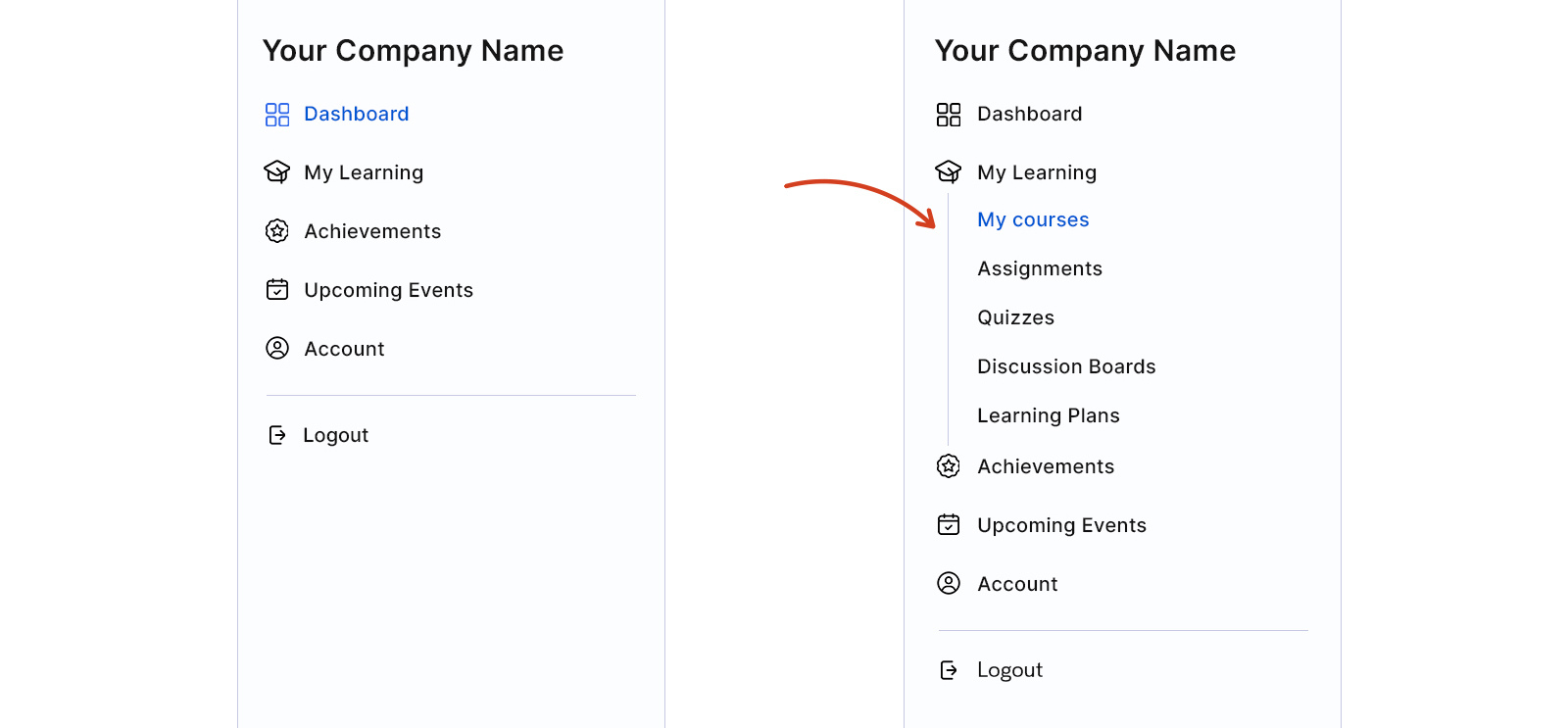Learner theme 2025 - left sidebars