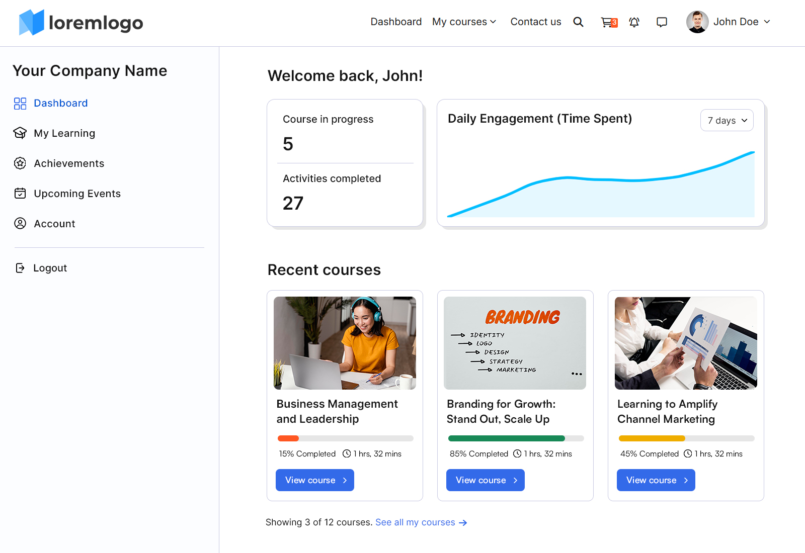Learner theme 2025 Dashboard quick stats