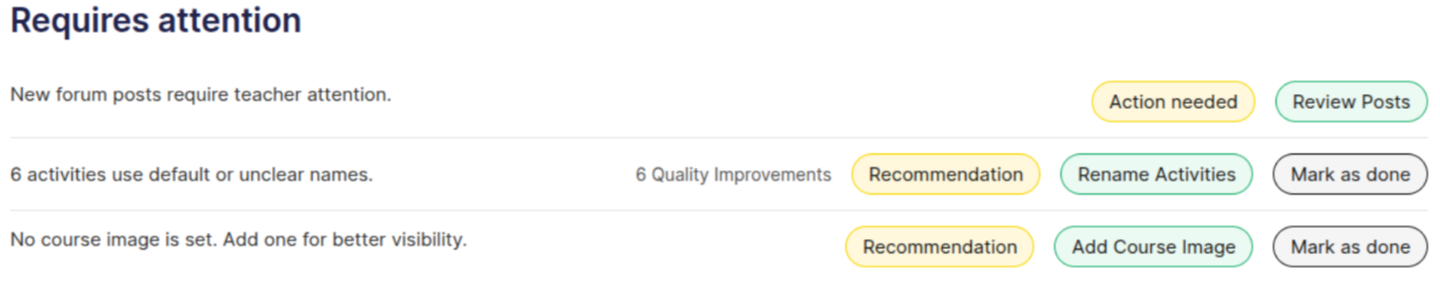 overview requires attention