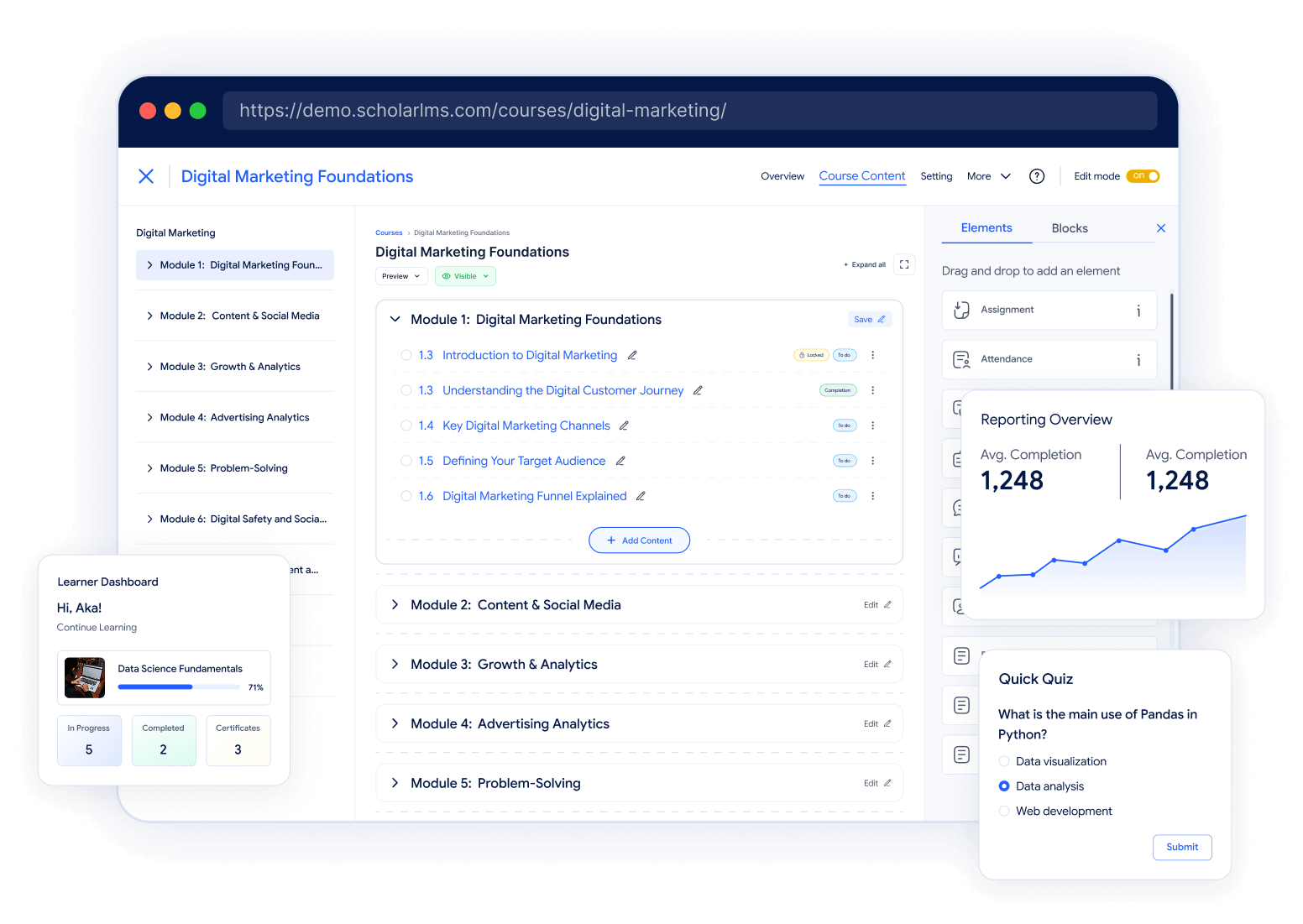 lms-platform-dashboard-overview LMS dashboard showing course management, learner activity, reporting, and platform controls