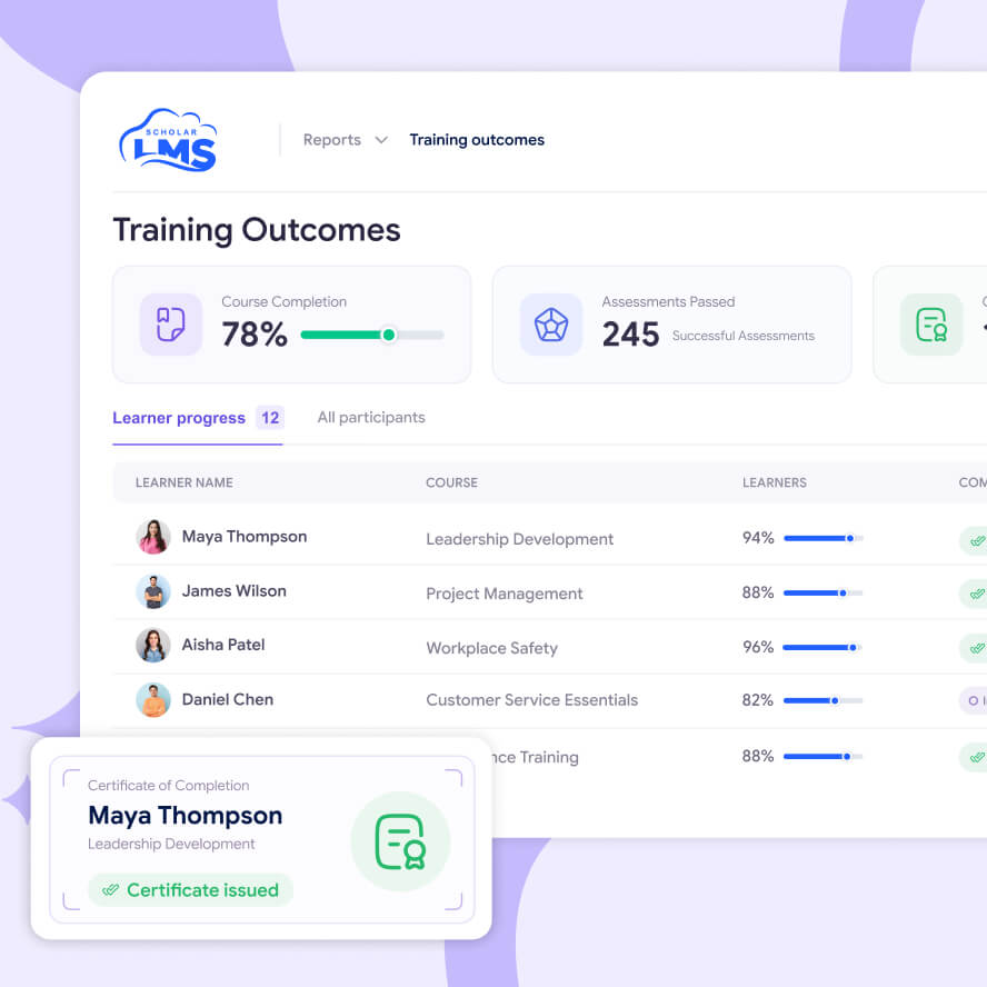 reports-training-outcomes-card Training outcomes report showing course completion, assessments, learner progress, and certificates