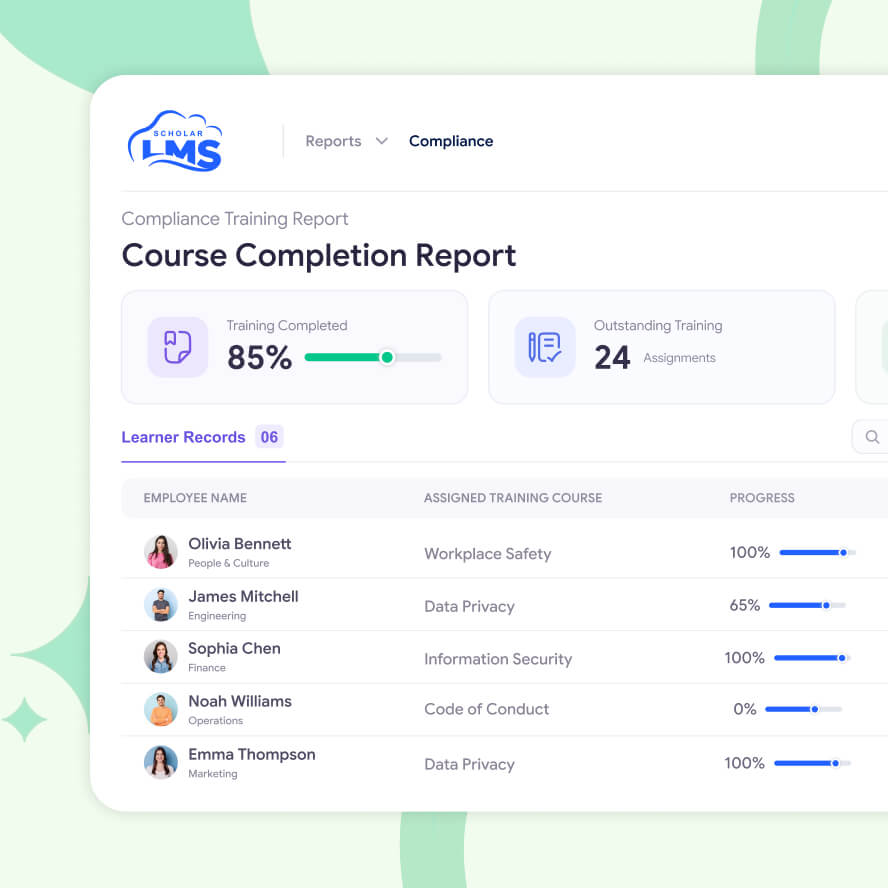 report-compliance-course-completion-card Course completion report showing employee training progress and outstanding learning assignments