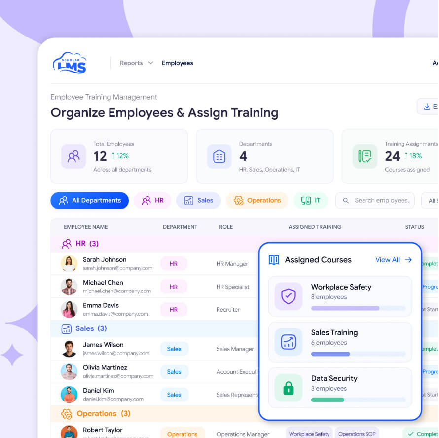 employee-dep-groups-cohorts-card Employee training management dashboard with departments, course assignments, and learner status