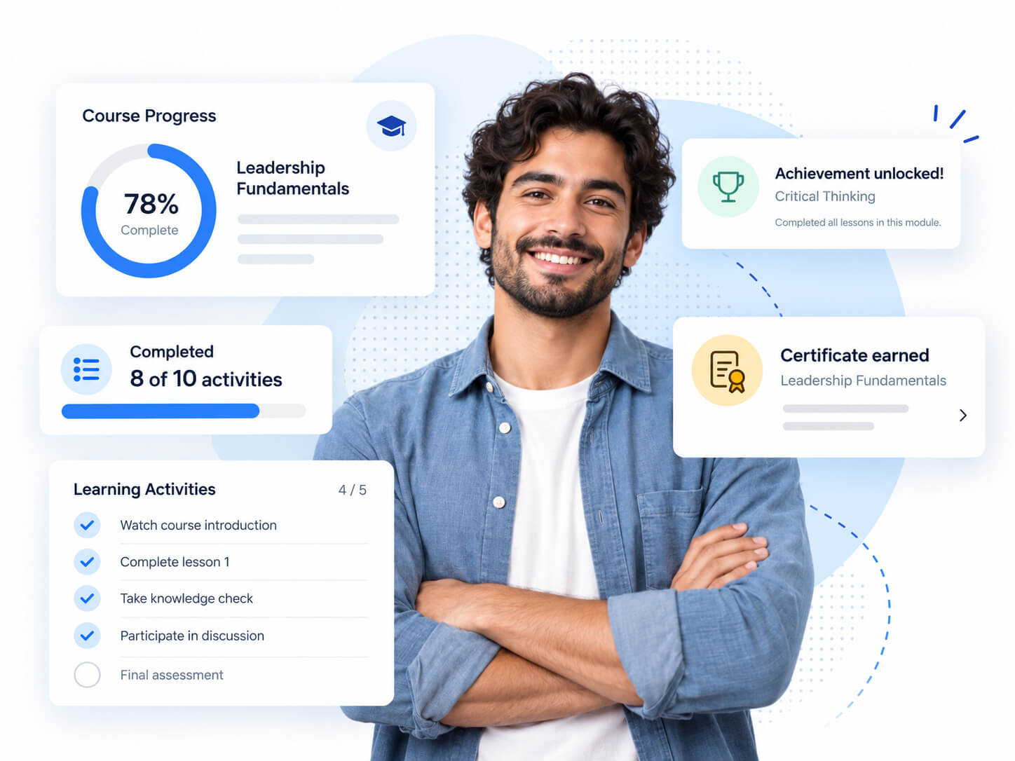 Gamification options in ScholarLMS
